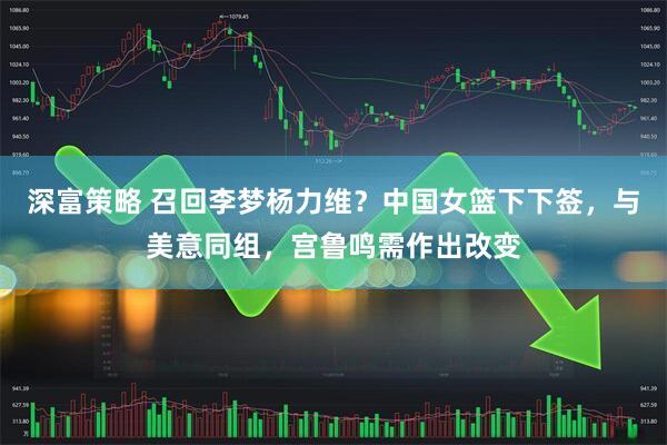 深富策略 召回李梦杨力维？中国女篮下下签，与美意同组，宫鲁鸣需作出改变