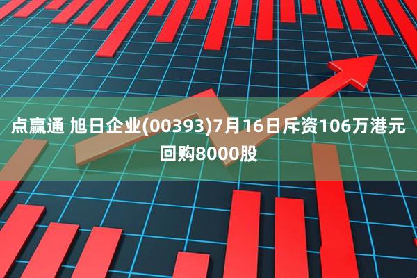 点赢通 旭日企业(00393)7月16日斥资106万港元回购8000股