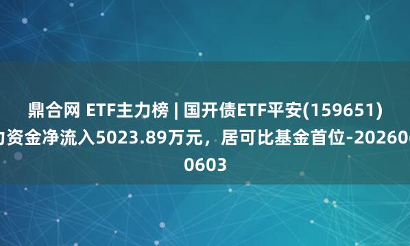 鼎合网 ETF主力榜 | 国开债ETF平安(159651)主力资金净流入5023.89万元，居可比基金首位-20260603