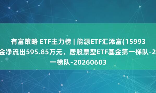 有富策略 ETF主力榜 | 能源ETF汇添富(159930)主力资金净流出595.85万元，居股票型ETF基金第一梯队-20260603
