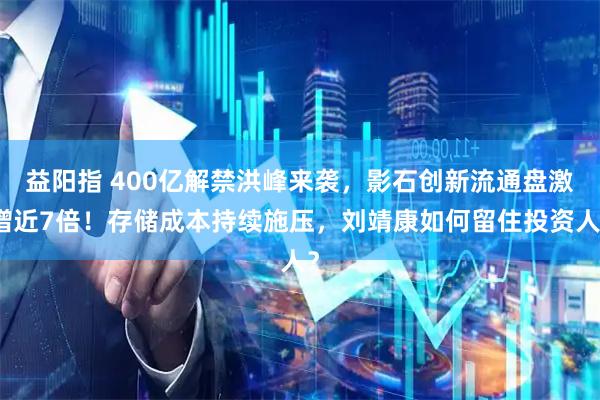 益阳指 400亿解禁洪峰来袭，影石创新流通盘激增近7倍！存储成本持续施压，刘靖康如何留住投资人？